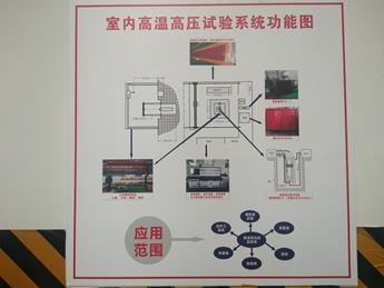 可溶解橋塞、封隔器高溫高壓模擬實驗裝置圖片8